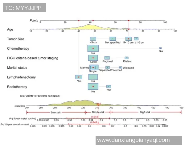 数据模型解码球星绯闻背后真相预测胜率几何 数据模型解码球星绯闻背后真相预测胜率几何