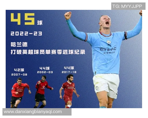 英超球员进球榜:哈兰德领跑无悬念? 英超球员进球榜:哈兰德领跑无悬念?